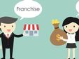 Understanding Franchise Costs